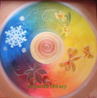 /album/fotogalerie-galerie-obrazu/a50-kolobeh-casu-jpg1/